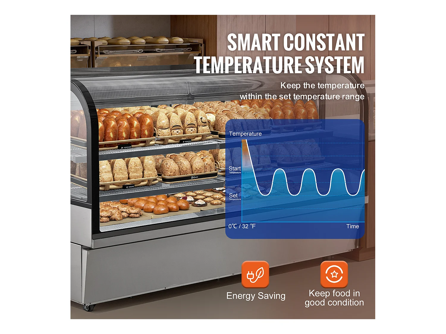Vitrine Réfrigérée SucceBuy 901 L à 4 Niveaux, pour Boulangerie, Magasin, Restaurant