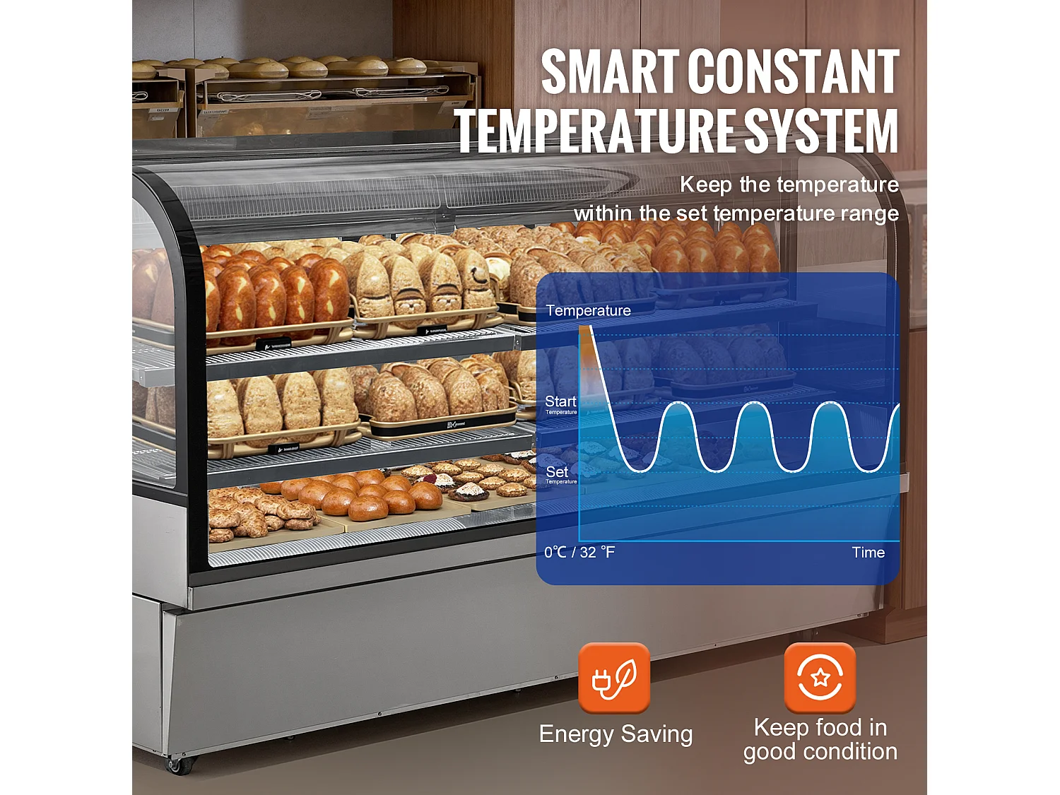 Vitrina Refrigerada SucceBuy 901 L Ancha para la Panadería, 4-Niveles, 32 Pies Cúbicos de Interior con 4 Estantes y Ranuras Ajustables