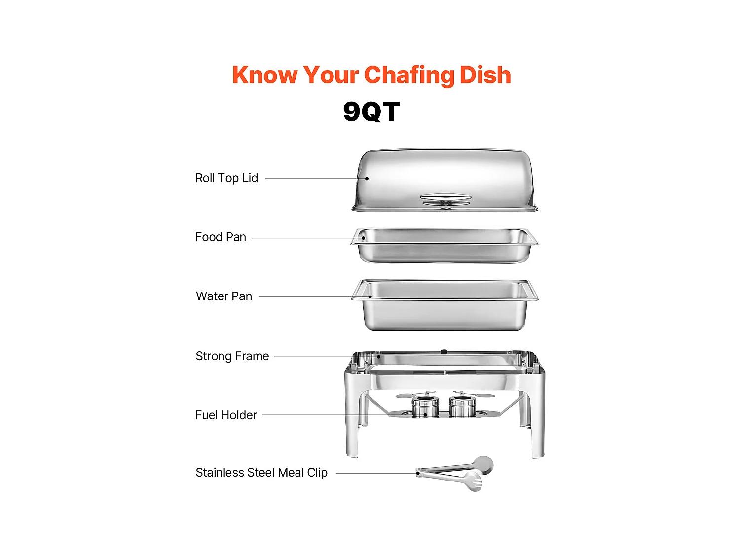 Chauffe-Plats SucceBuy Ensemble de Réchauds Rectangulaires 8.5 L avec Couvercle à Roulettes, en Acier Inoxydable, avec Poêle Pleine Grandeur
