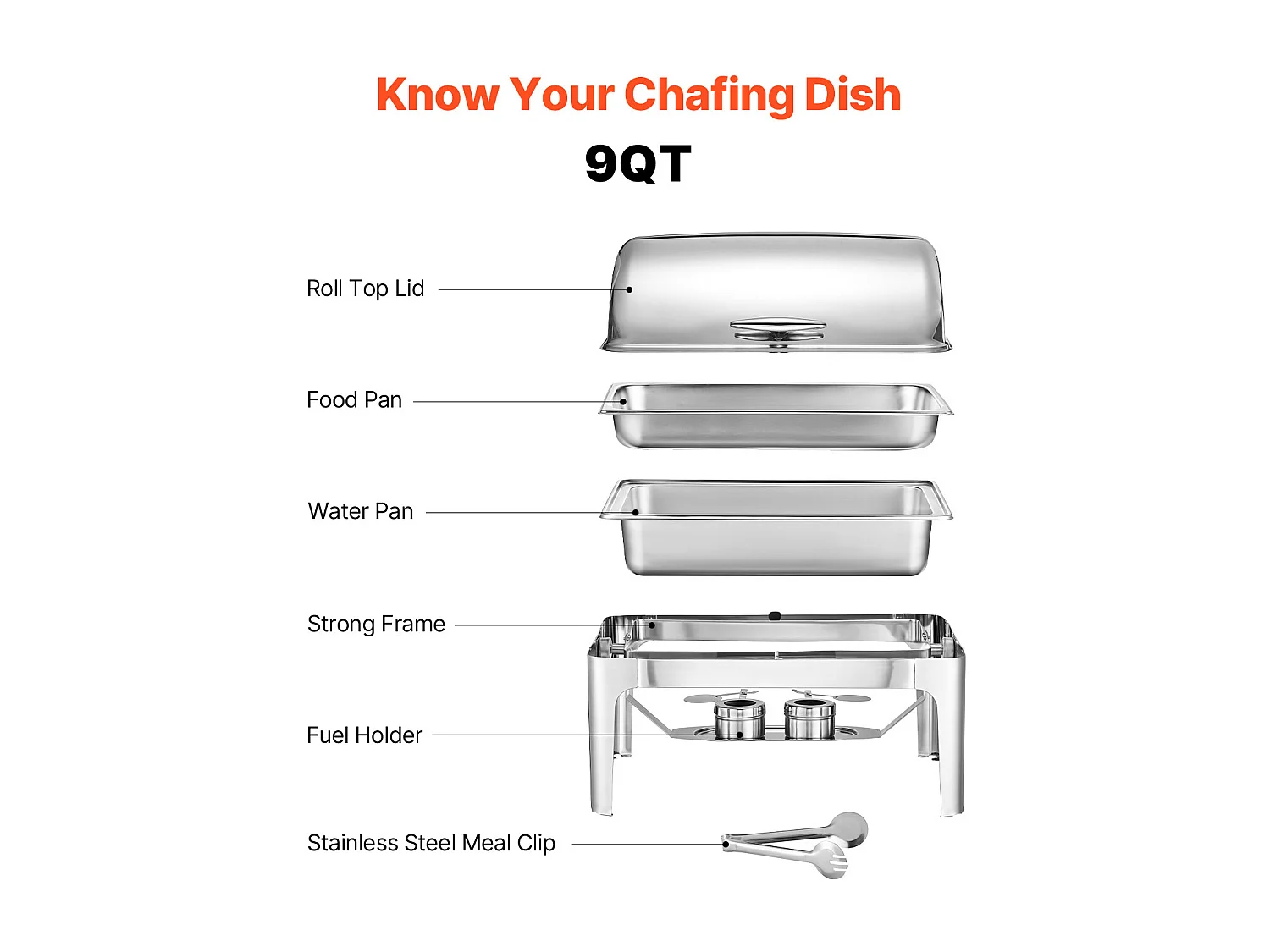 Scaldavivande SucceBuy Set di Scaldavivande Rettangolari in Acciaio Inox da 8.5 L con Teglia Grande