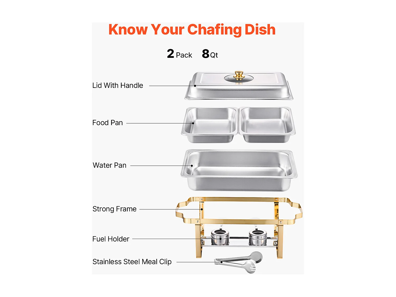 Chauffe-Plats SucceBuy Ensemble Buffet Rectangulaire de 7.5 L, Lot de 2, avec Casseroles Demi-Format en Acier Inoxydable