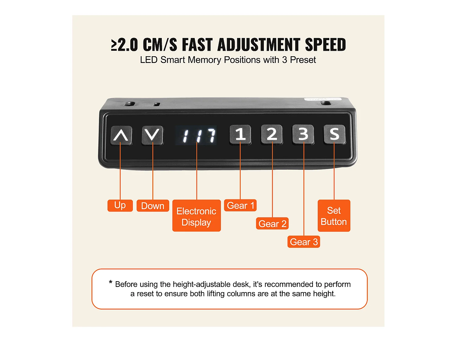 Marco de Escritorio de Pie SucceBuy Escritorio Eléctrico de Pie con Estructura Ajustable, Estación de Trabajo de 70-117 cm de Alto, Blanco