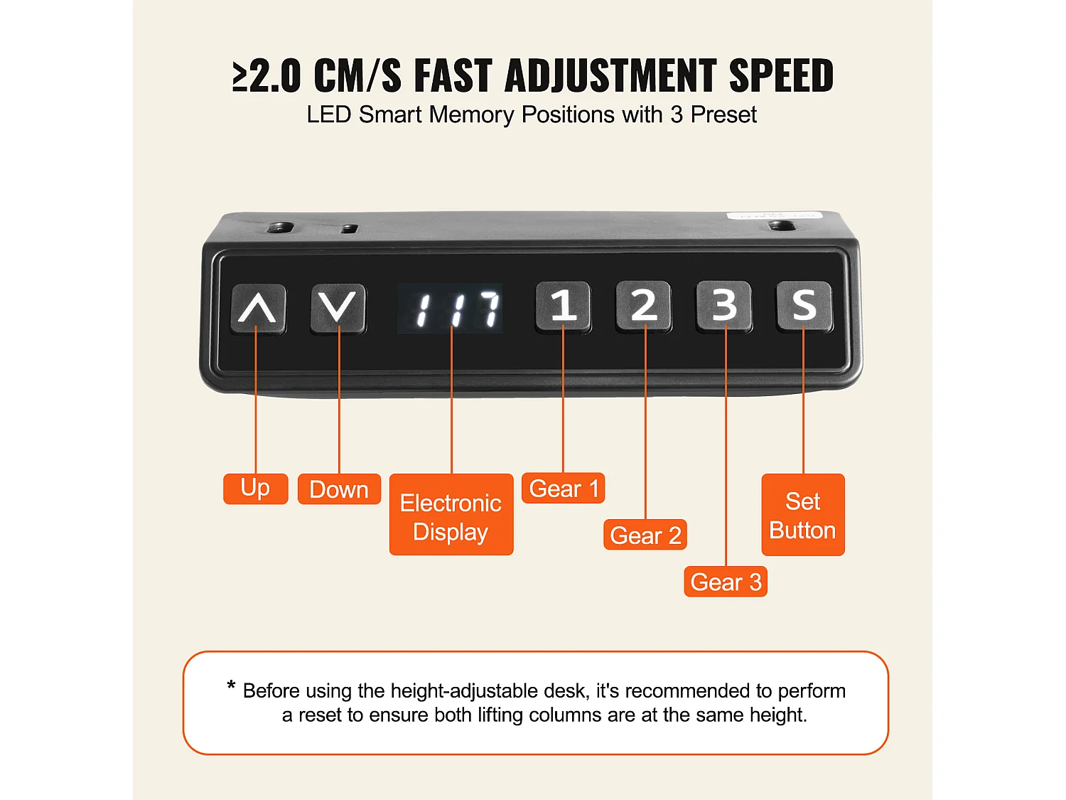 Cadre Debout de Bureau SucceBuy Bureau Debout Électrique avec Cadre Réglable 70-117 cm H Poste de Travail Blanc