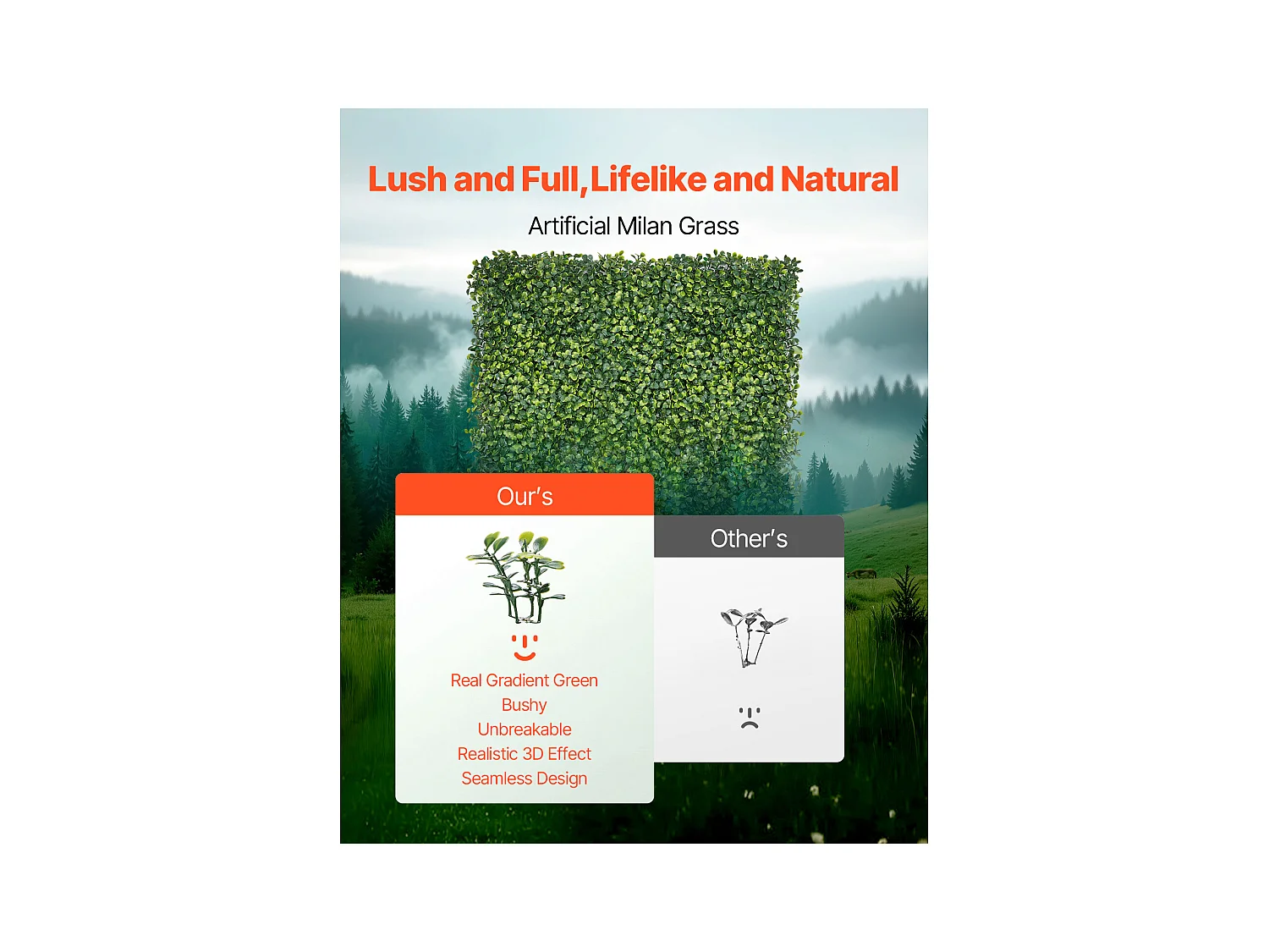 Panneaux Artificiels, SucceBuy Panneaux Muraux en Gazon Artificiel 100 × 300 cm, Milan Greenery pour une Décoration Intime