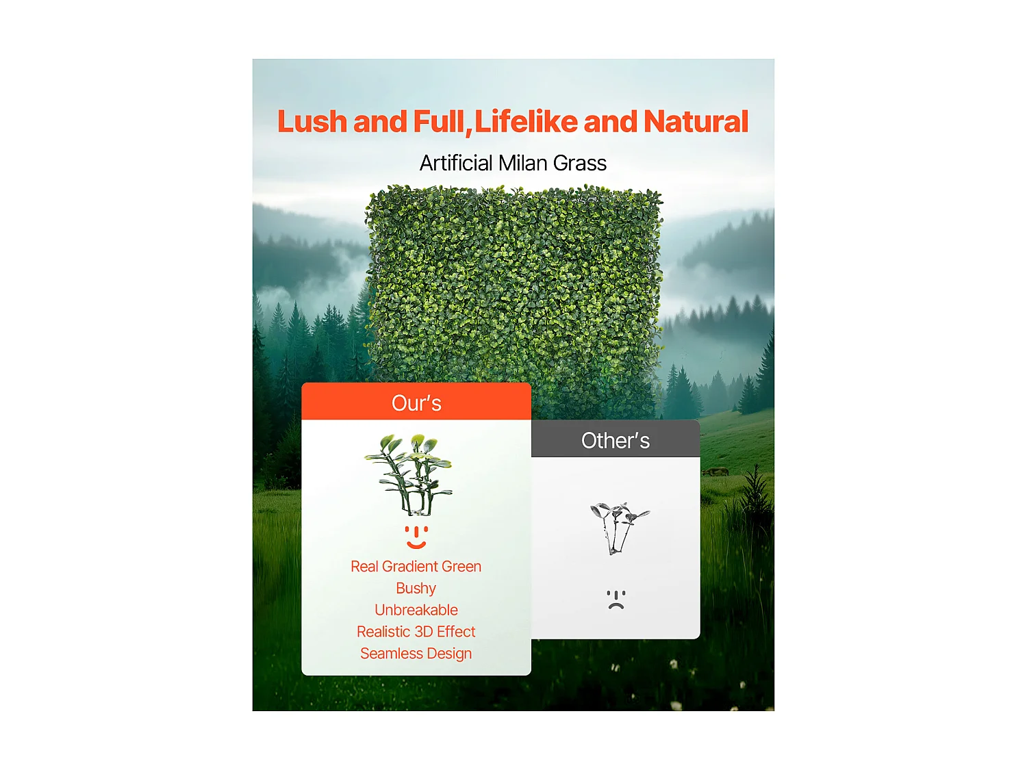 Panneaux Artificiels, SucceBuy Panneaux Muraux en Gazon Artificiel 100 × 300 cm, Milan Greenery pour une Décoration Intime