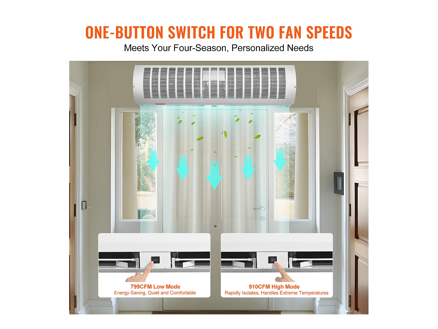 Rideau d'Air Intérieur Commercial SucceBuy, 0,9 m, 2038 m³/h, 2 Vitesses, Certifié UL