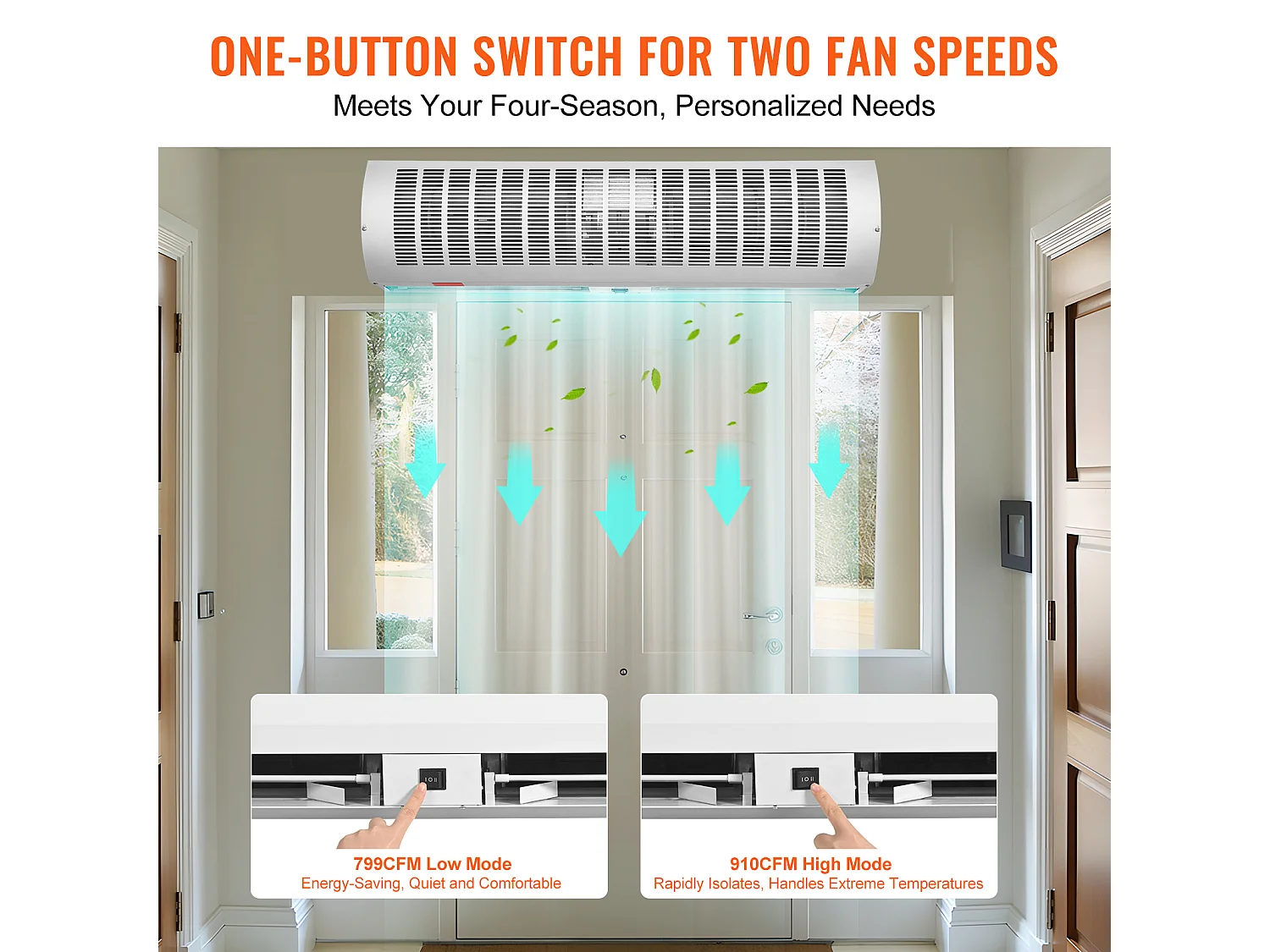 Rideau d'Air Intérieur Commercial SucceBuy, 0,9 m, 2038 m³/h, 2 Vitesses, Certifié UL