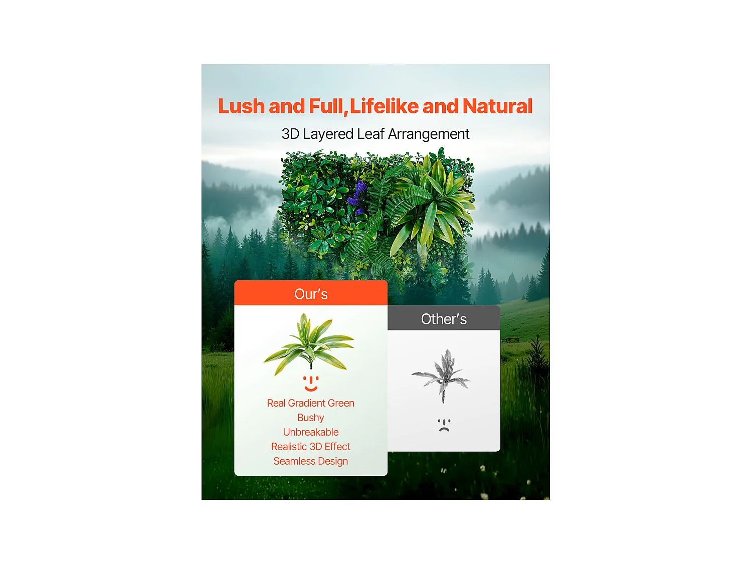 Panneaux Artificiels, SucceBuy Lot de 12 Panneaux Muraux en Gazon Artificiel 50 × 50 cm, Verdure 3D pour la Décoration et l'Intimité