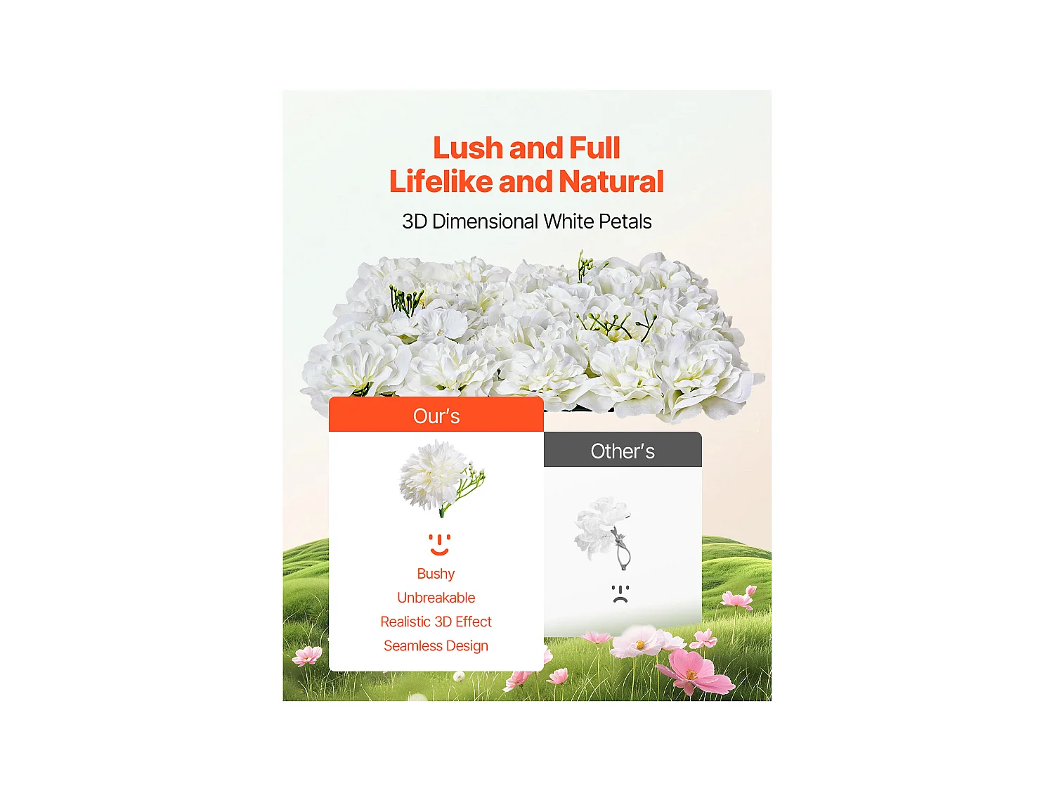 Panneaux Artificiels, SucceBuy Panneau Mural Floral 3D, 24 Pièces 38 × 38 cm, Toile de Fond Florale Artificielle pour Mariage