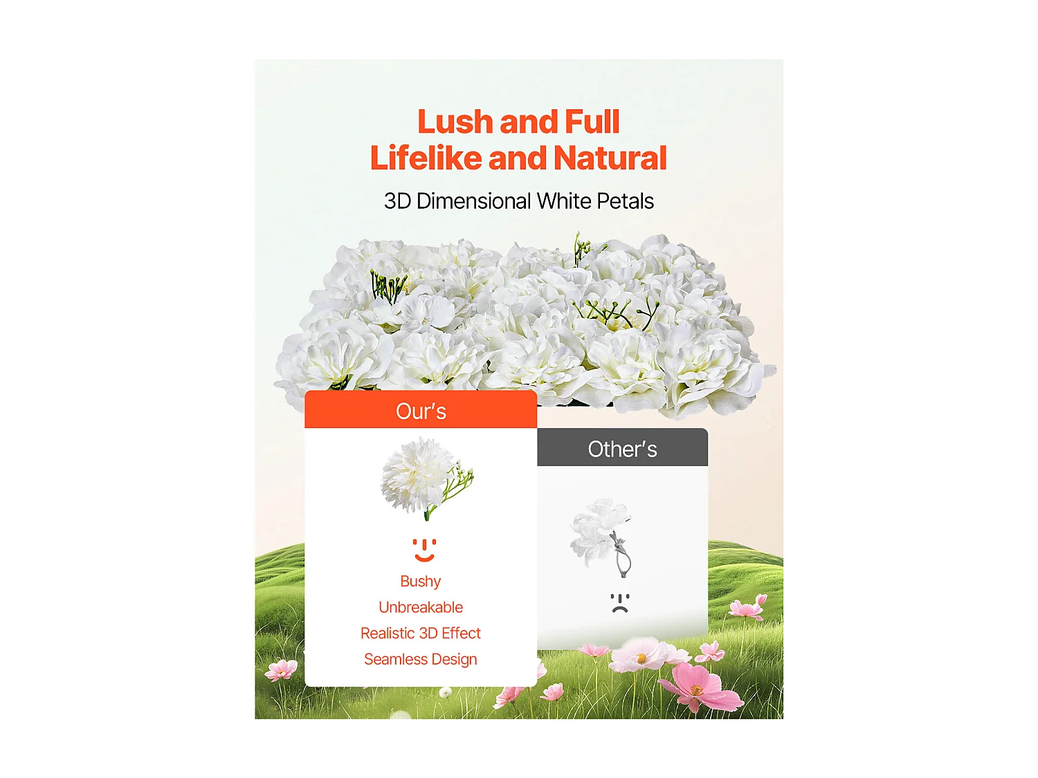 Panneaux Artificiels, SucceBuy Panneau Mural Floral 3D, 24 Pièces 38 × 38 cm, Toile de Fond Florale Artificielle pour Mariage