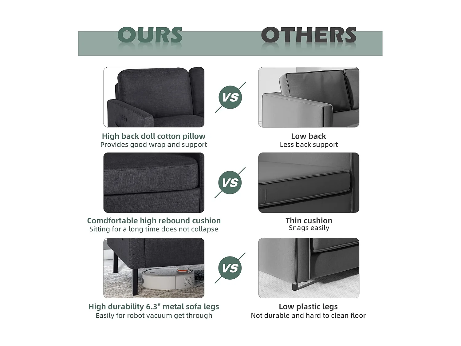 Canapé 2 Places Canapé-lit avec Fonction de Couchage Canapé Convertible Canapés avec Dossier réglable en Tissu Style Simple Gris foncé