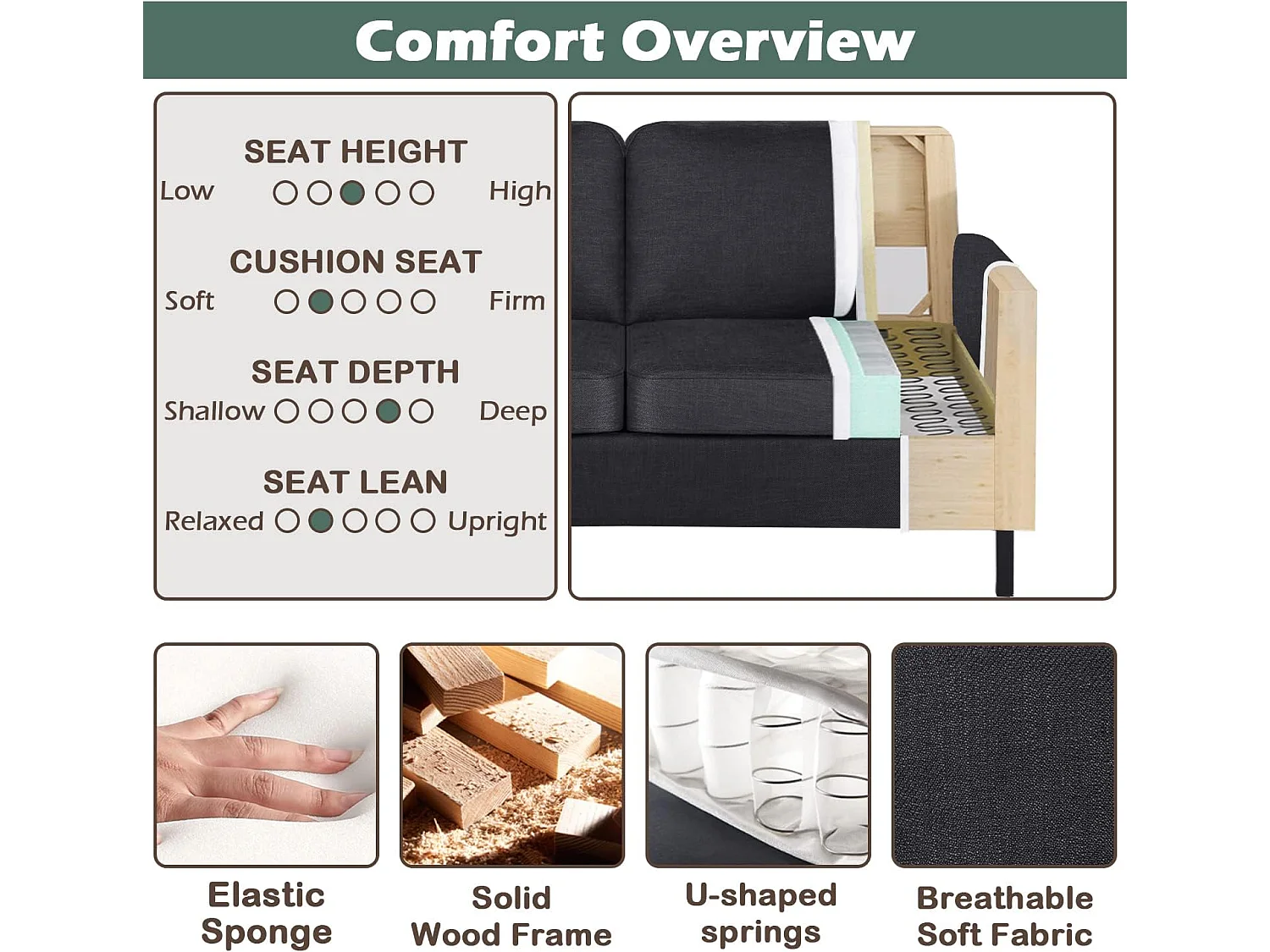 Canapé 2 Places Canapé-lit avec Fonction de Couchage Canapé Convertible Canapés avec Dossier réglable en Tissu Style Simple Gris foncé