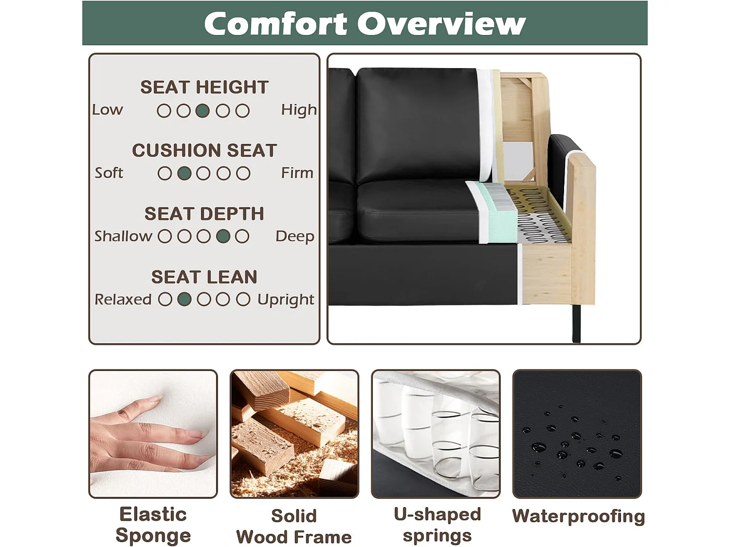 Canapé 2 Places Canapé-lit avec Fonction de Couchage Canapé Convertible Canapés avec Dossier réglable en Tissu Style Simple Noir