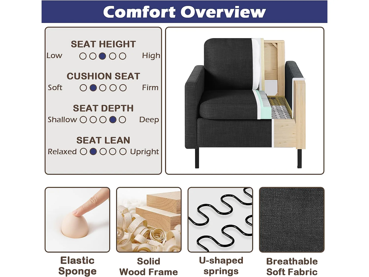 Fauteuil de Salon Fauteuil Relax avec Coussins Canapé 1 Place Confortable  Canapés pour Salon Cadre en Bois Fauteuil Style Simple Gris foncé