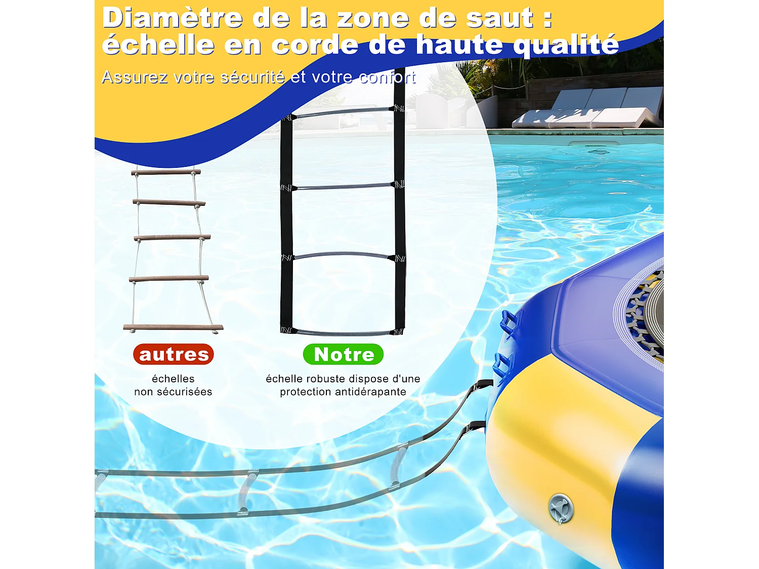 Trampoline Aquatique Gonflable