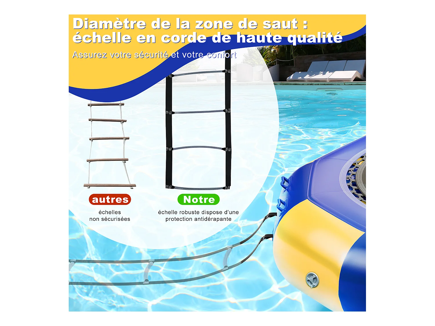 Trampolín acuático Oryxearth de 3,04 m, resistente, con escalera incluida, 100 kg (amarillo/azul).