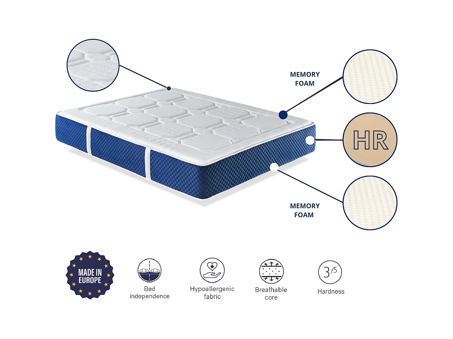 Matelas à ressorts ensachés IVORY SPRING 160x200 cm - Hauteur 30 cm .Fabriqué en Europe