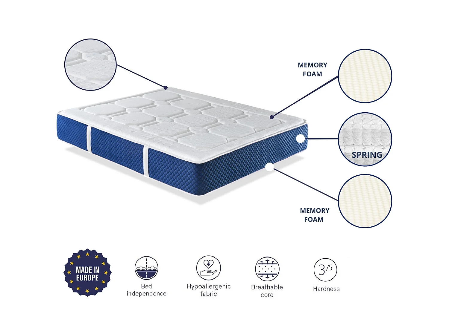 Matelas à ressorts ensachés IVORY SPRING 80x180 cm - Hauteur 30 cm .Fabriqué en Europe