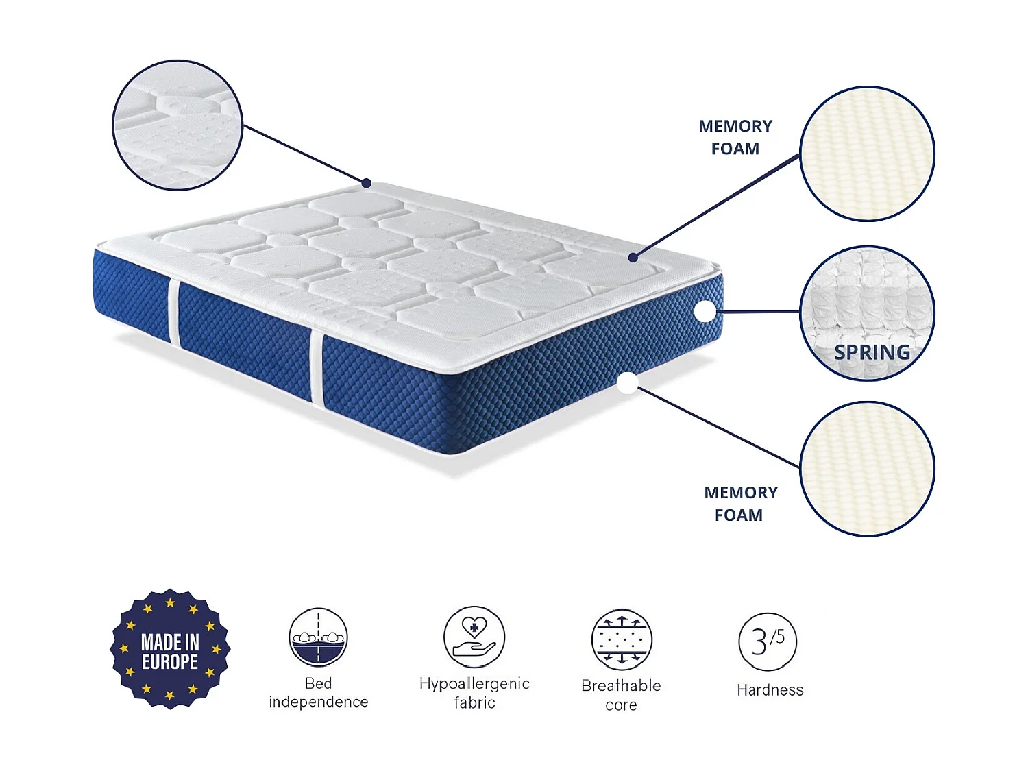 Matelas à ressorts ensachés IVORY SPRING 80x190 cm - Hauteur 30 cm .Fabriqué en Europe