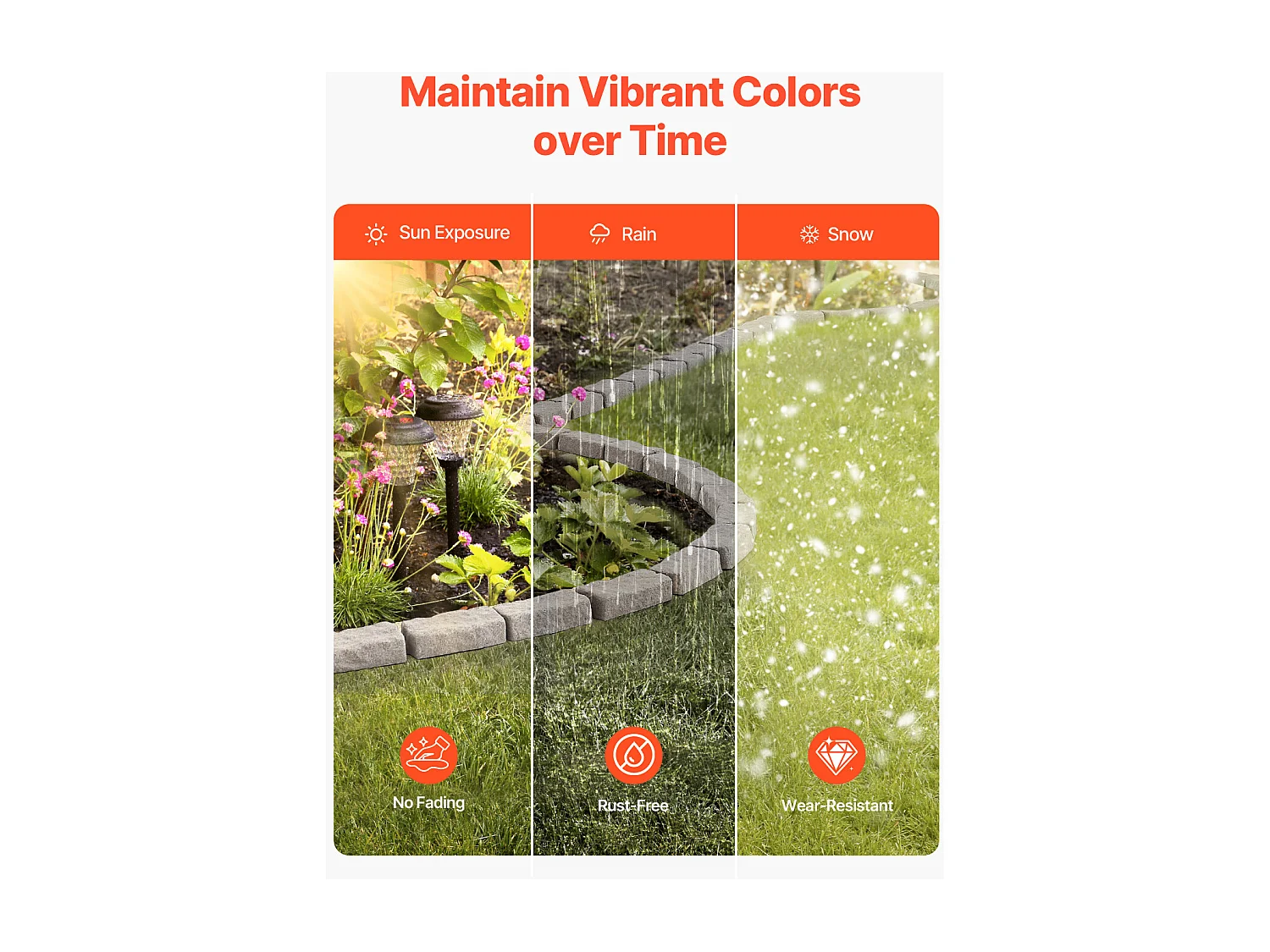 Bordures à Planter SucceBuy Bordure de Jardin en Pierre Artificielle, 1180 x 95 x 57 mm, Bordure de Pelouse Réaliste, Design Modulaire, Taille Brique