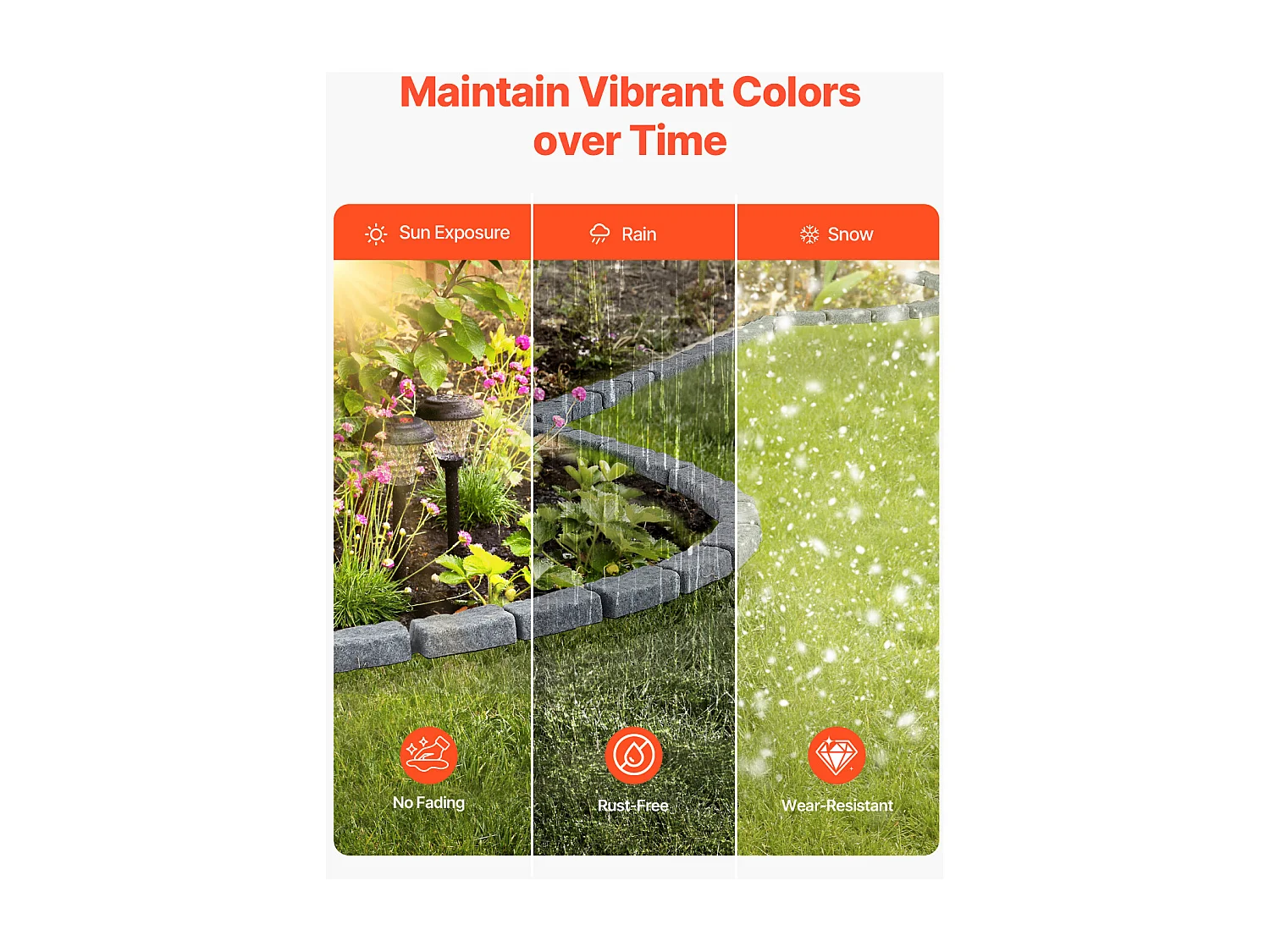 Bordures à Planter SucceBuy Bordure de Jardin Imitation Pierre 1180 x 95 x 57 mm Gris