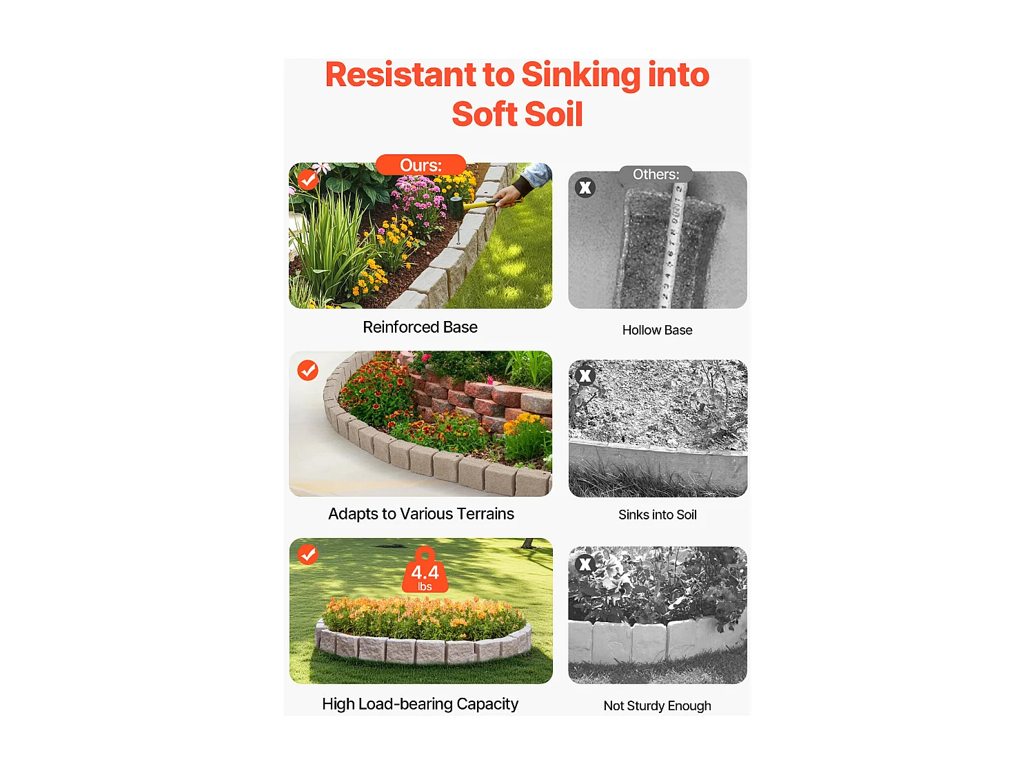 Fronteiras para Plantar SucceBuy Orla de Jardim com Imitação de Pedra Natural 1190 x 100 x 155 mm Castanho