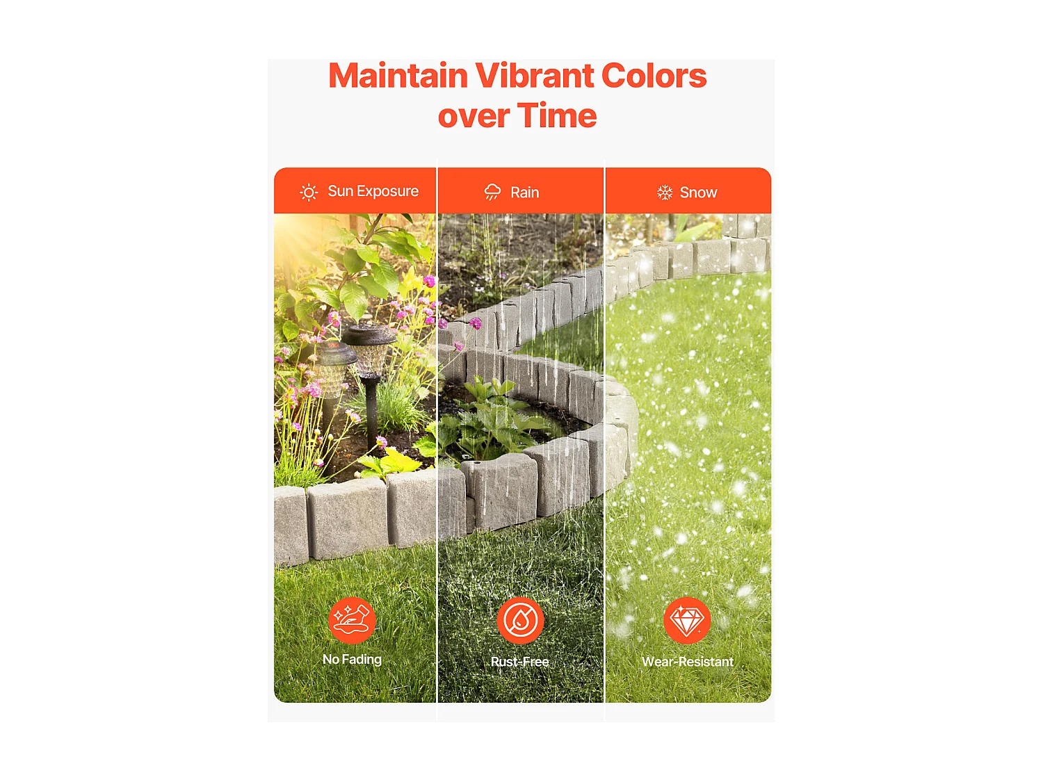 Fronteiras para Plantar SucceBuy Orla de Jardim com Imitação de Pedra Natural 1190 x 100 x 155 mm Castanho