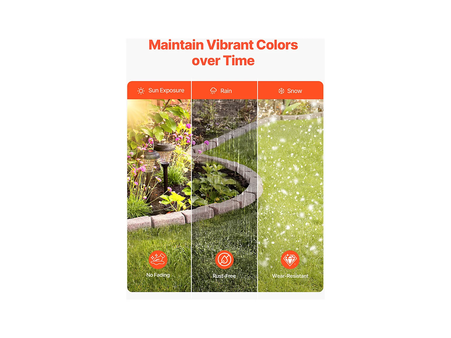 Bordures à Planter SucceBuy Bordure de Jardin Pelouse en Pierre Synthétique 1180 x 95 x 57 mm Marron