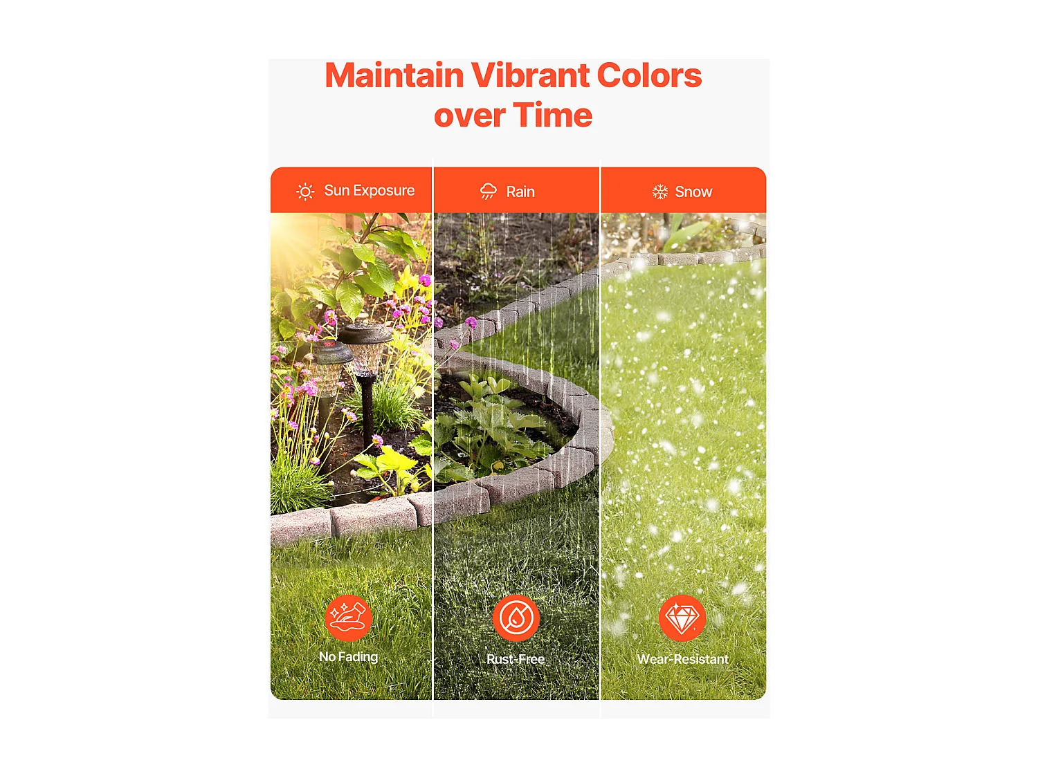 Bordures à Planter SucceBuy Bordure de Jardin Pelouse en Pierre Synthétique 1180 x 95 x 57 mm Marron