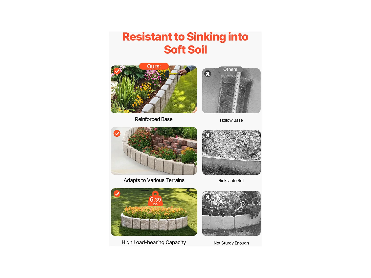 Bordures à Planter SucceBuy Bordure de Jardin Imitation Pierre Naturelle 1200 x 100 x 230 mm