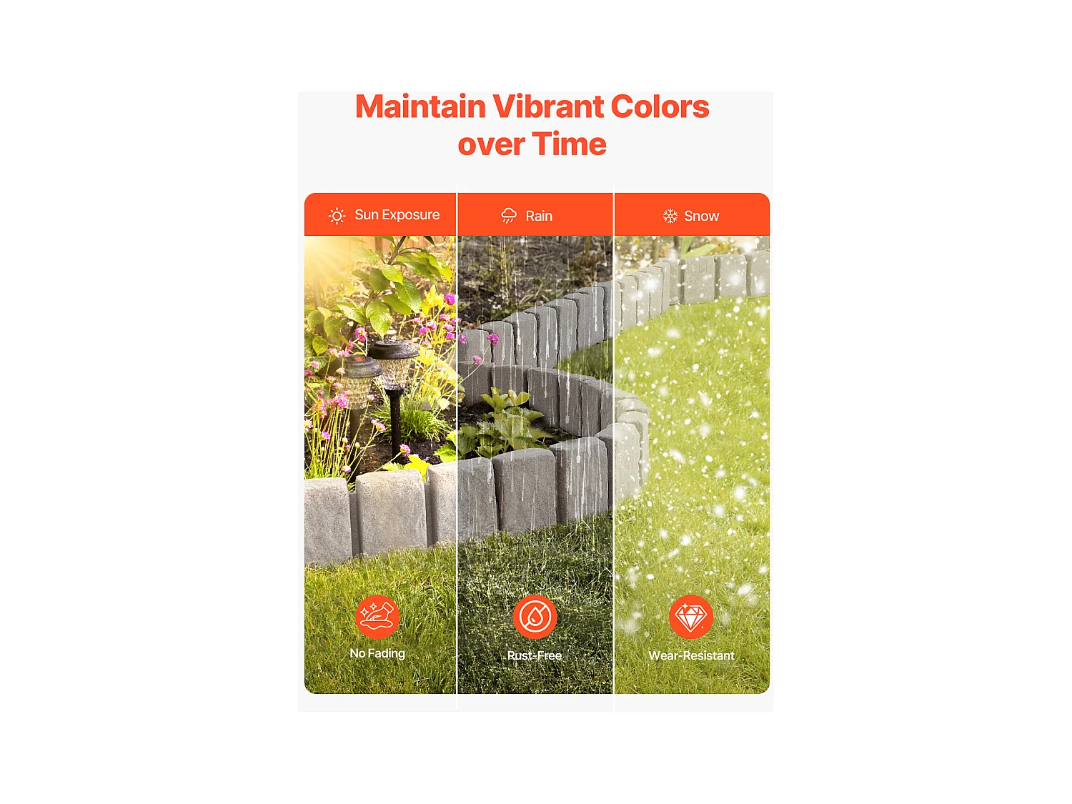 Bordures à Planter SucceBuy Bordure de Jardin Imitation Pierre Naturelle 1200 x 100 x 230 mm