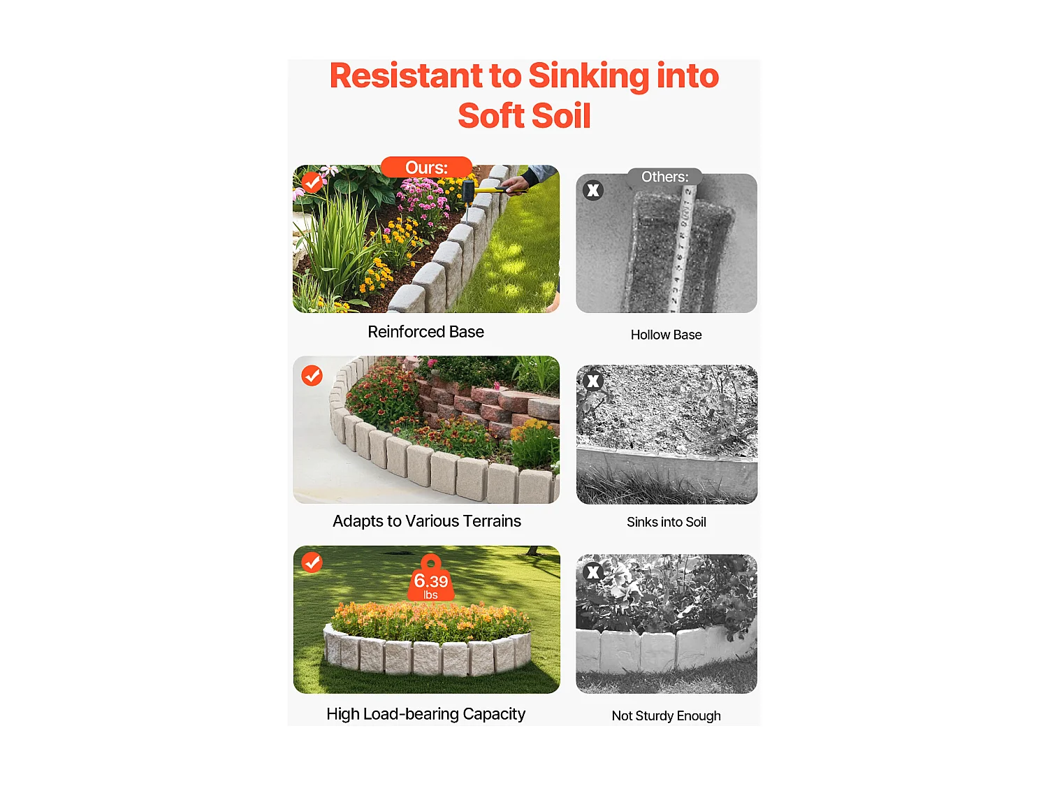 Bordures à Planter SucceBuy Bordure de Jardin Imitation Pierre Naturelle 1200 x 100 x 230 mm