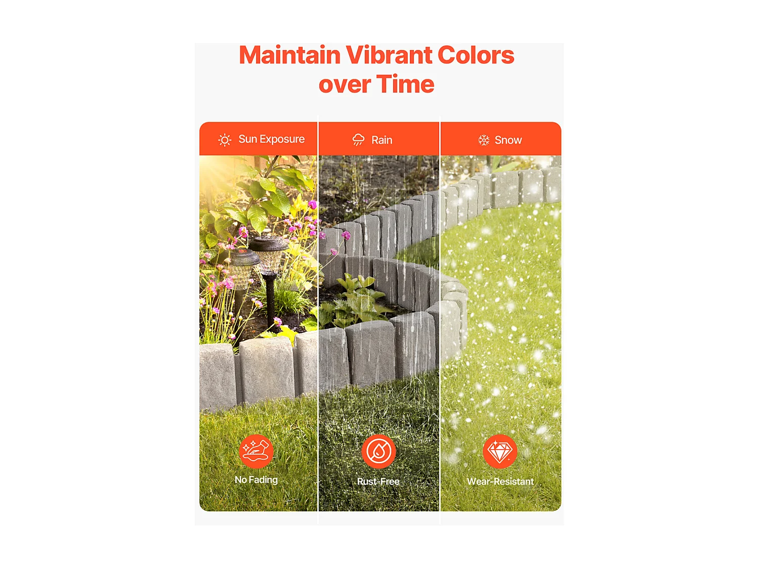 Bordures à Planter SucceBuy Bordure de Jardin Imitation Pierre Naturelle 1200 x 100 x 230 mm