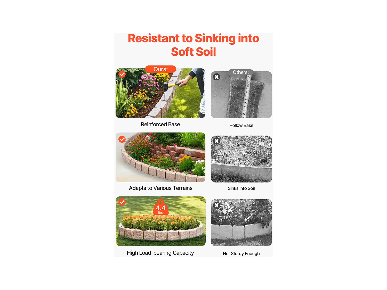 Bordures à Planter SucceBuy Bordure de Jardin en Pierre Synthétique 1190 x 100 x 155 mm