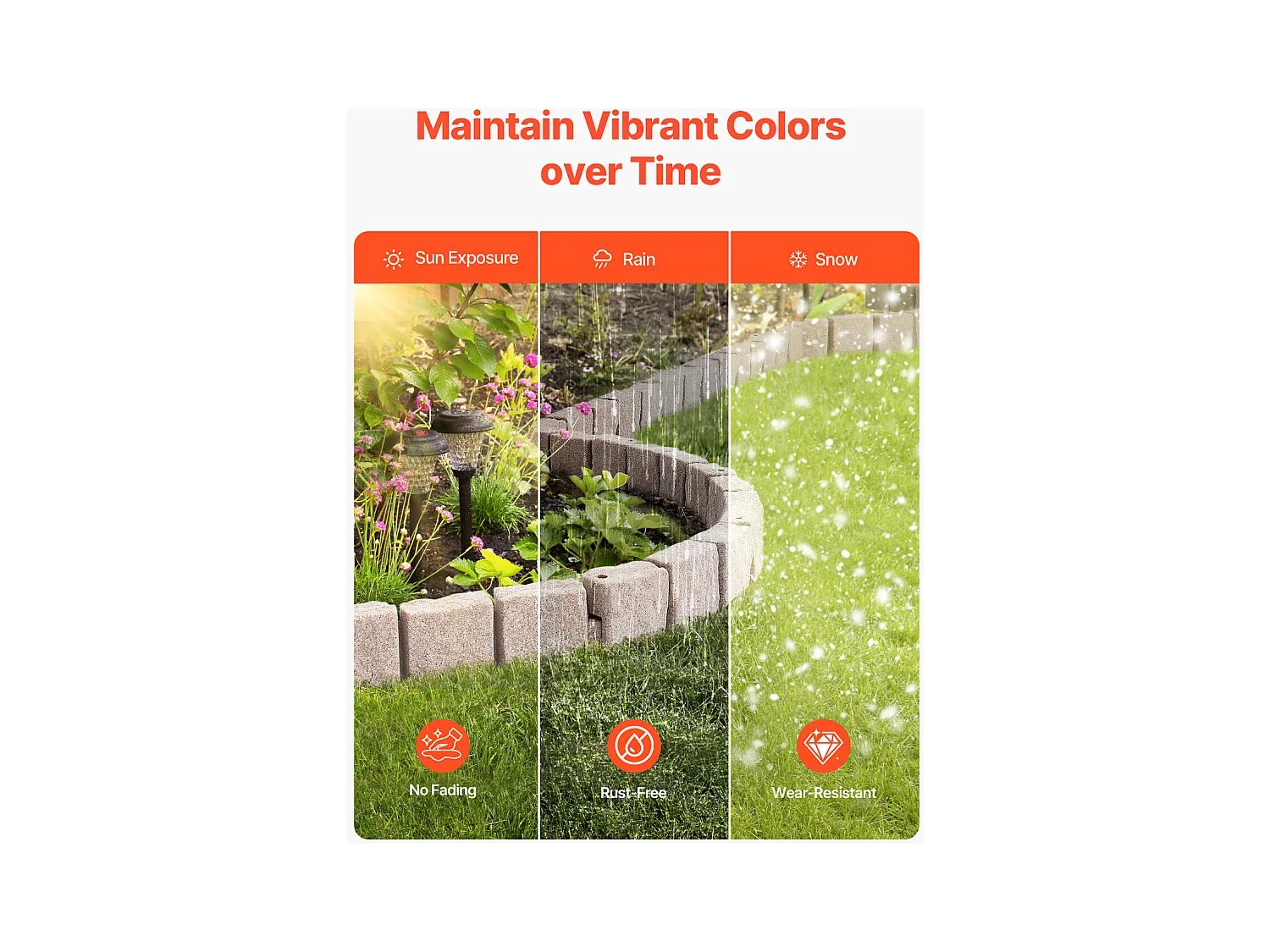 Bordures à Planter SucceBuy Bordure de Jardin en Pierre Synthétique 1190 x 100 x 155 mm