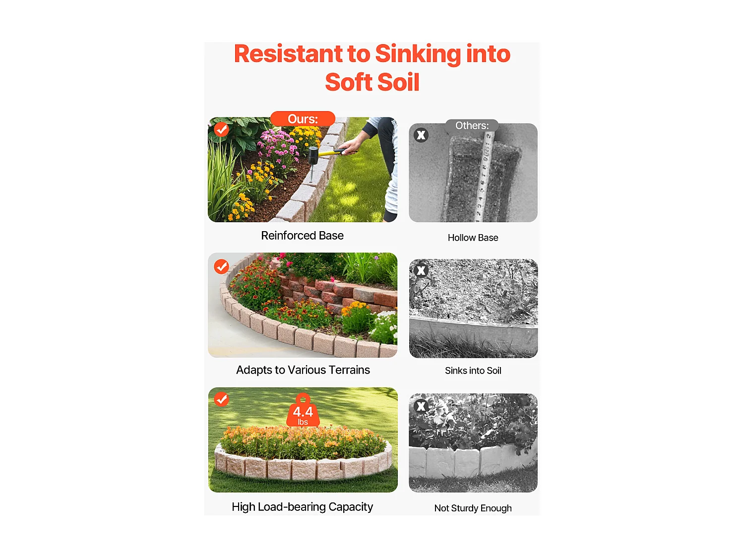 Bordures à Planter SucceBuy Bordure de Jardin en Pierre Synthétique 1190 x 100 x 155 mm