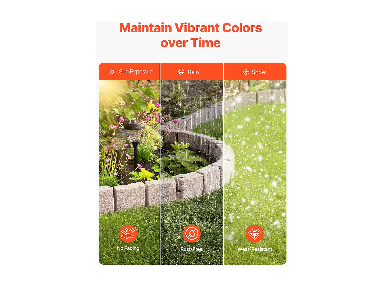 Bordures à Planter SucceBuy Bordure de Jardin en Pierre Synthétique 1190 x 100 x 155 mm