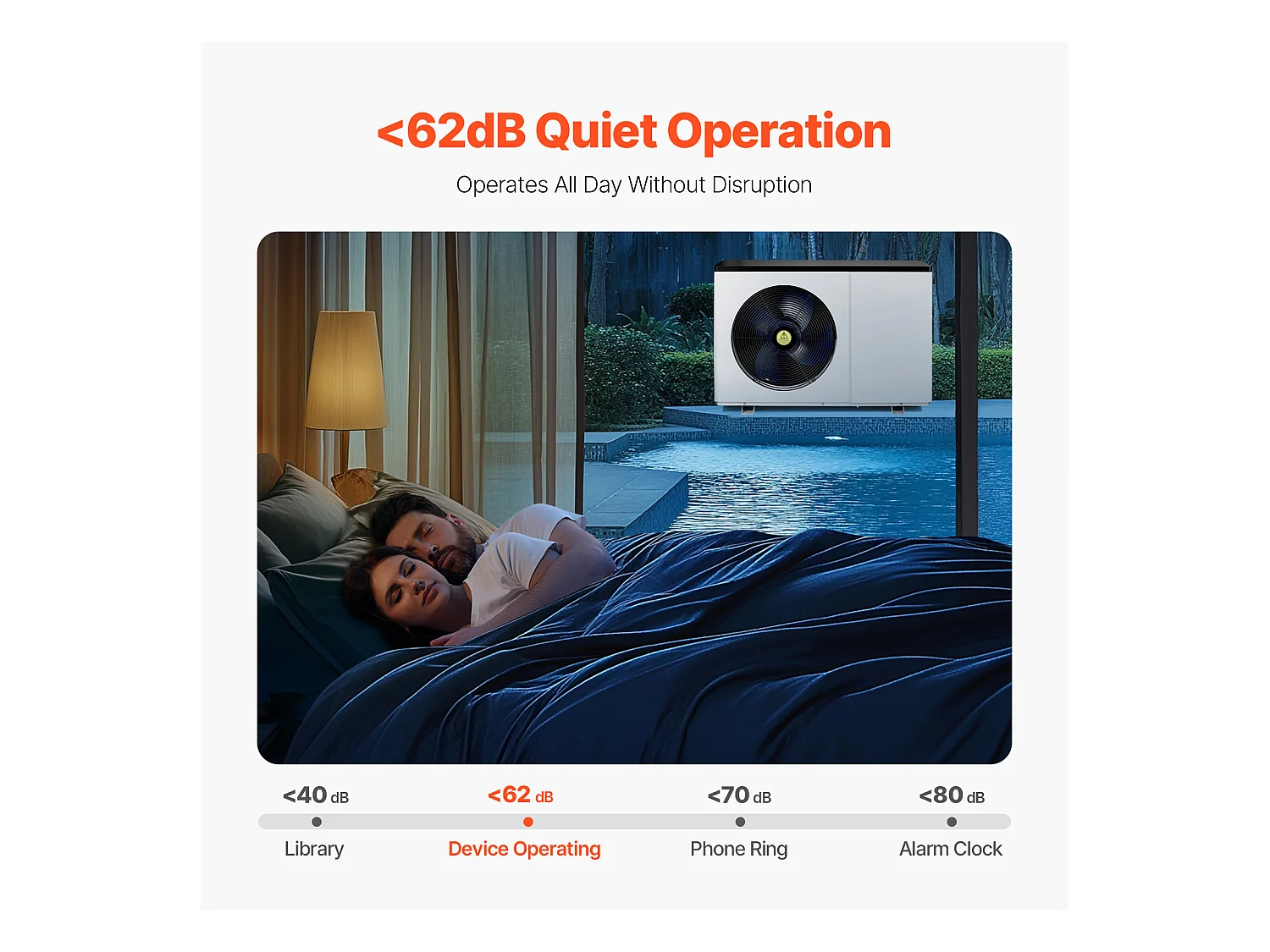 Pompe à Chaleur Électrique pour Piscine SucceBuy Économie d'Énergie Fréquence Variable 3,22 - 15,25 kW