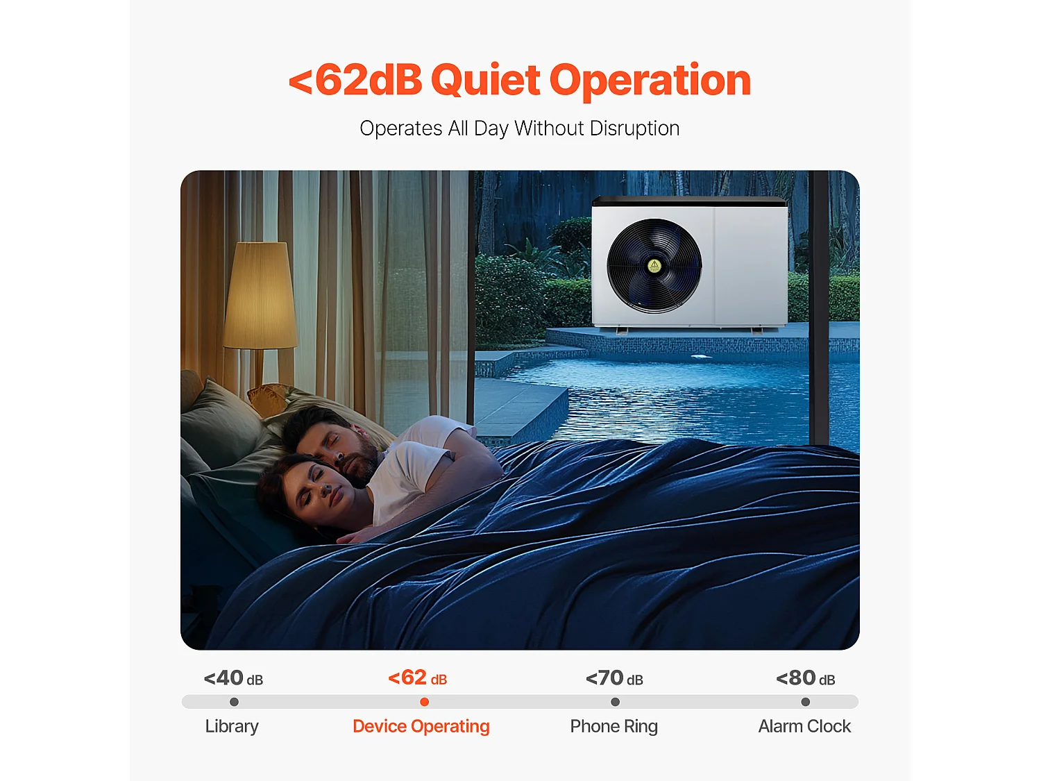 Pompe à Chaleur Électrique pour Piscine SucceBuy Économie d'Énergie Fréquence Variable 3,22 - 15,25 kW