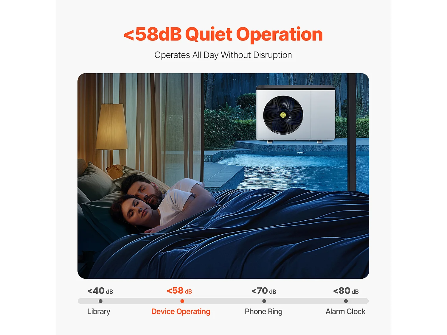 Bomba de Calor Eléctrica para Piscina SucceBuy 2,51 - 11,38 kW con Frecuencia Variable y Ahorro de Energía