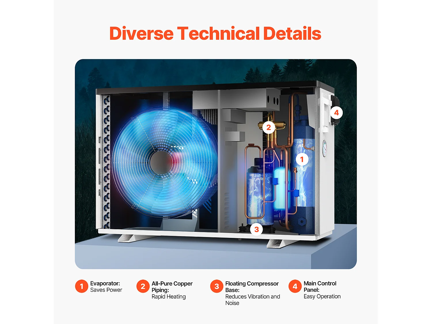 Bomba de Calor Eléctrica para Piscina SucceBuy 2,51 - 11,38 kW con Frecuencia Variable y Ahorro de Energía