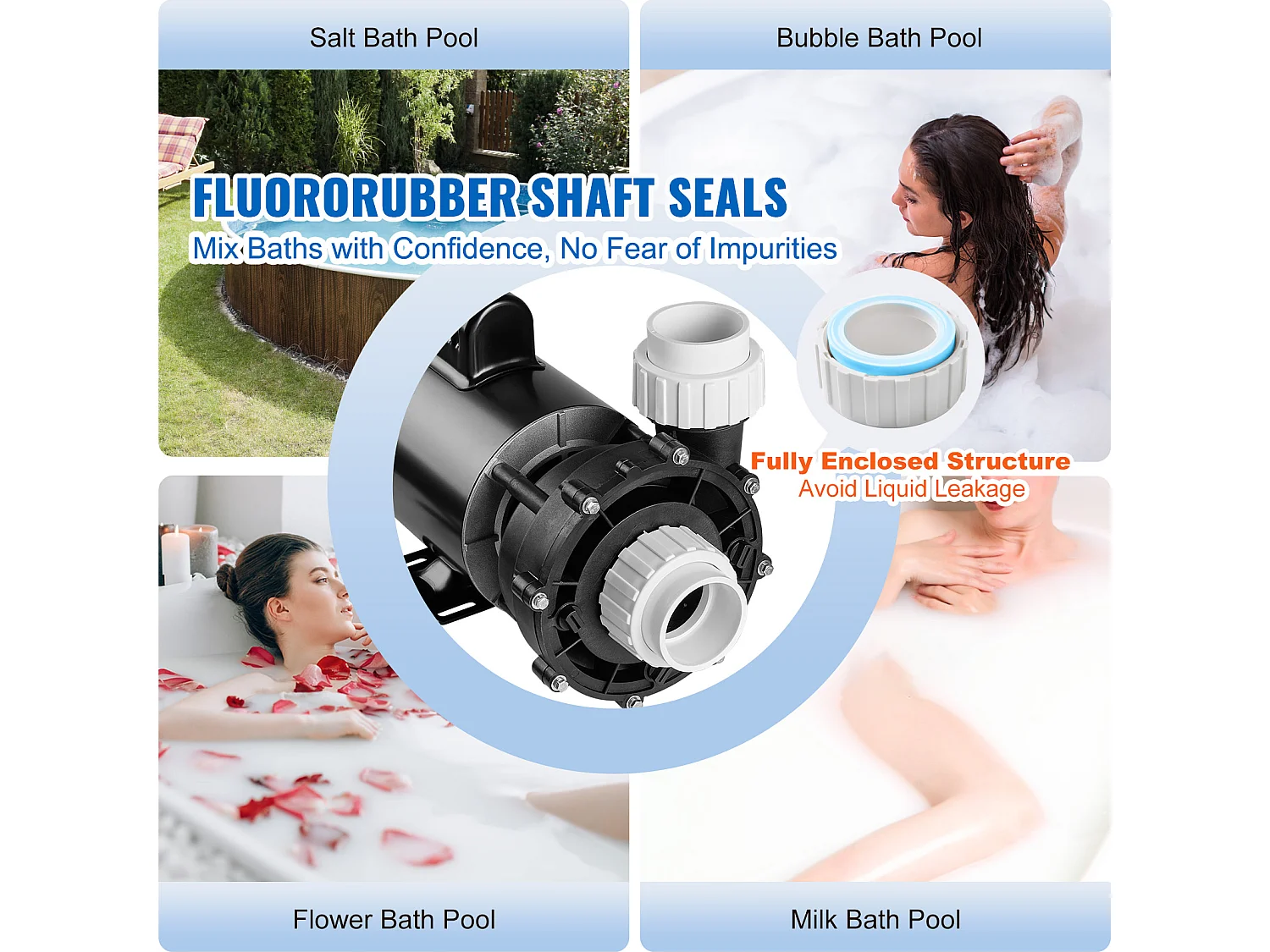 Spa-Pumpe SucceBuy mit 2 Geschwindigkeiten 56 Rahmen, Spa-Pumpe 1900 W 43 m³/h oder 450 W 21,5 m³/h