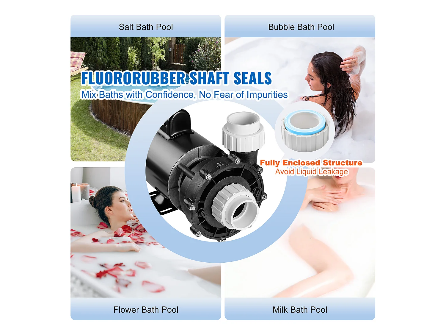 Pompe de Spa SucceBuy à 2 Vitesses Pompe de Spa 56 Cadres 1600 W / 39 m³/h ou 400 W / 19 m³/h