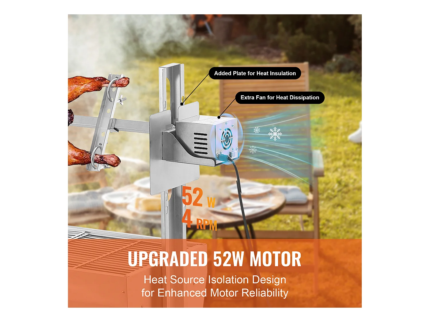 Barbecue à Rôtisserie, Rôtisserier électrique avec Moteur Puissant, Fabriqué en Acier Inoxydable Durable