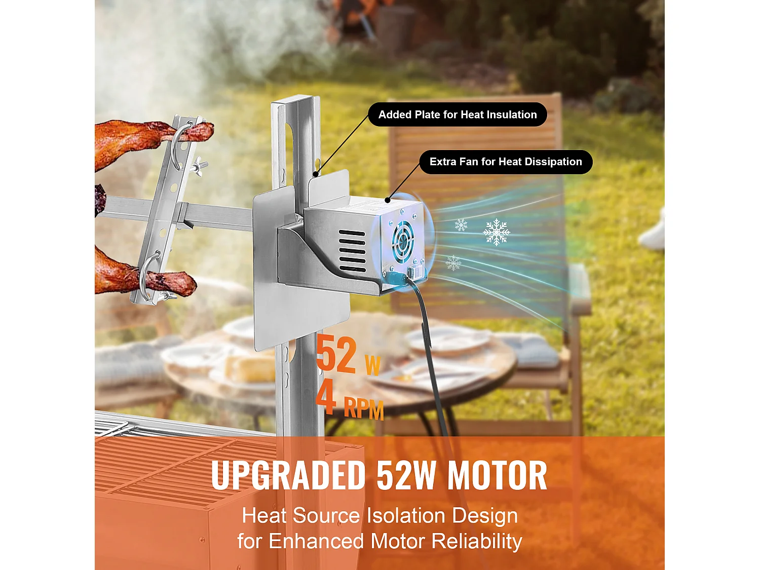 Rotisseriegrill, elektrische rotisserie met krachtige motor, gemaakt van duurzaam roestvrij staal, Grillbarbecue SucceBuy Spit Rotisserie BBQ