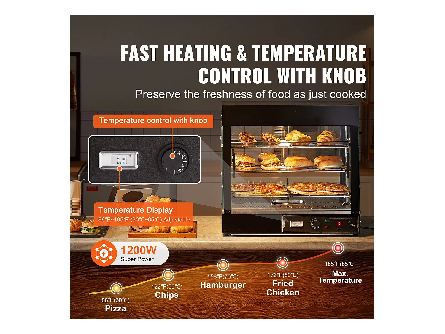 Vitrine Chauffante SucceBuy, Armoire à Pizza Commerciale à 3 Niveaux, pour Réchauffeur de Nourriture avec Lumière