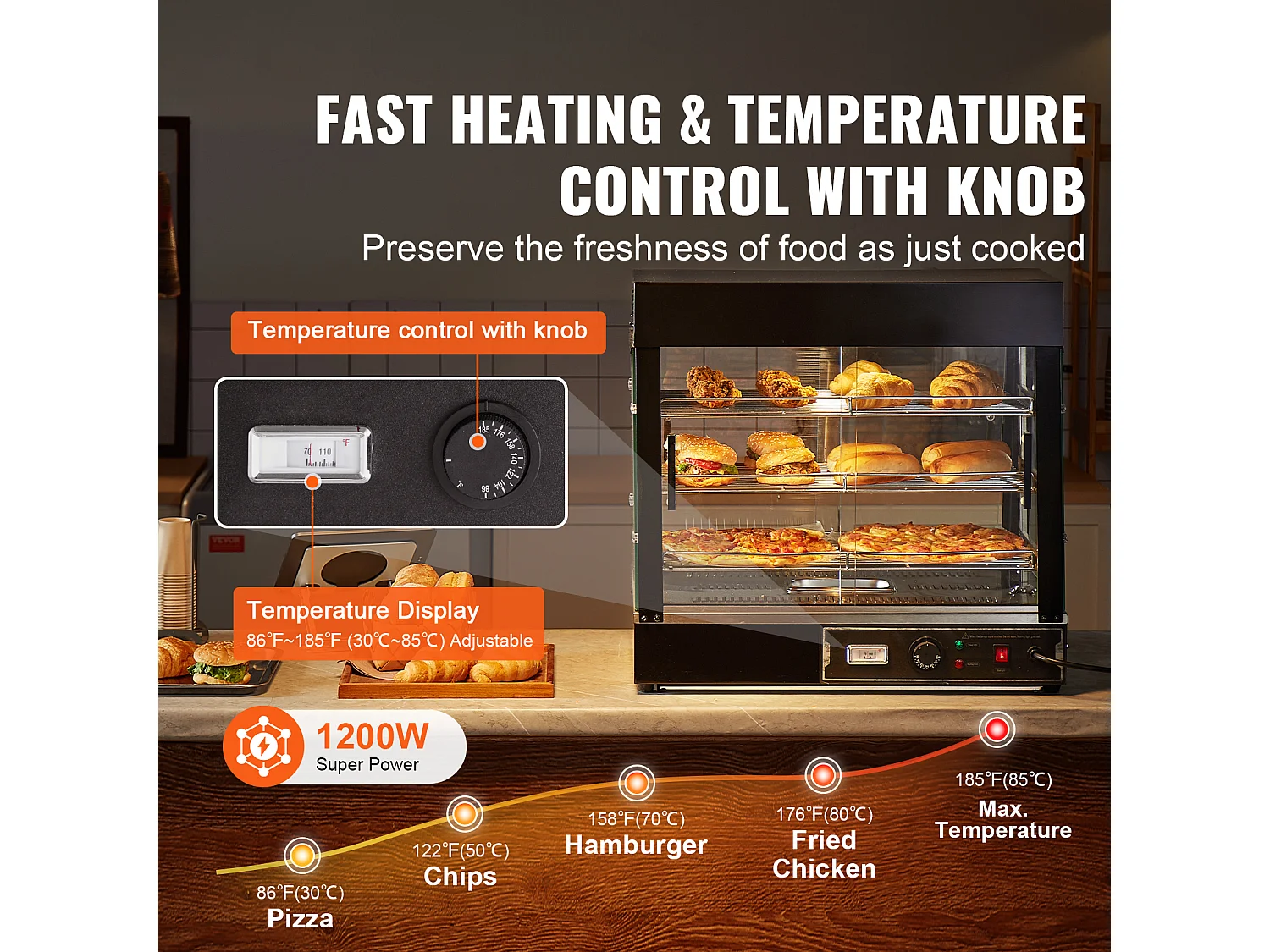 Verwarmde Vitrine SucceBuy, 3-lags Zakelijke Pizzakast, voor Voedselverwarming met Licht