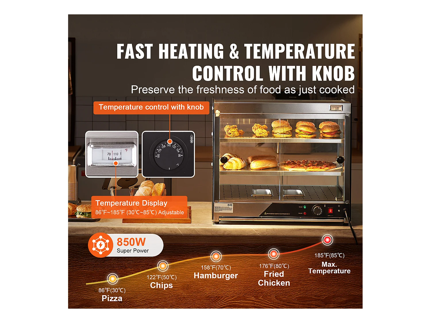 Vitrine Chauffante SucceBuy, Présentoir de Comptoir Chauffant Commercial à 2 Niveaux avec Pince pour Pizza, Contrôle de la Température de 30 ℃ à 85 ℃