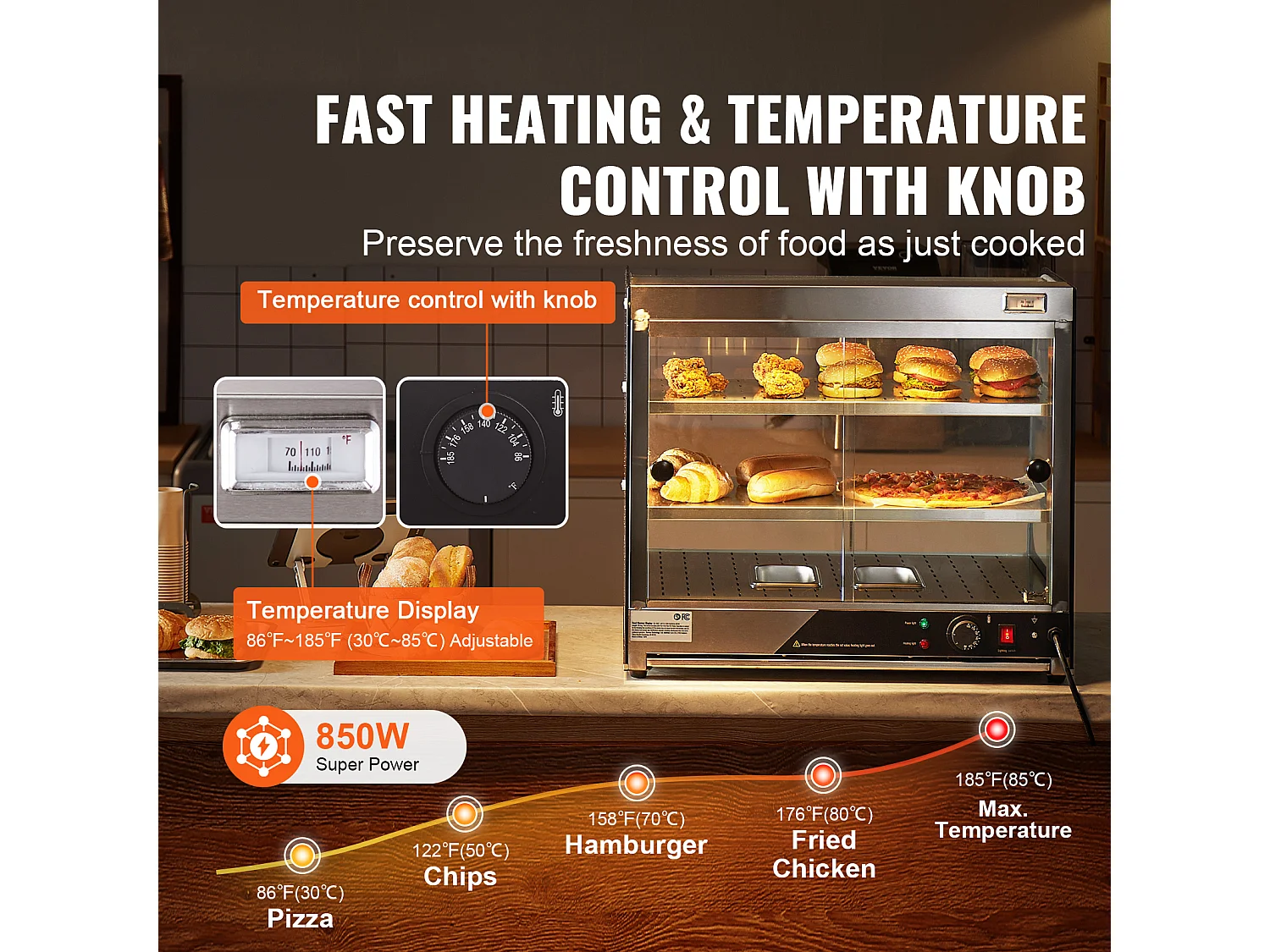 Vitrine Chauffante SucceBuy, Présentoir de Comptoir Chauffant Commercial à 2 Niveaux avec Pince pour Pizza, Contrôle de la Température de 30 ℃ à 85 ℃