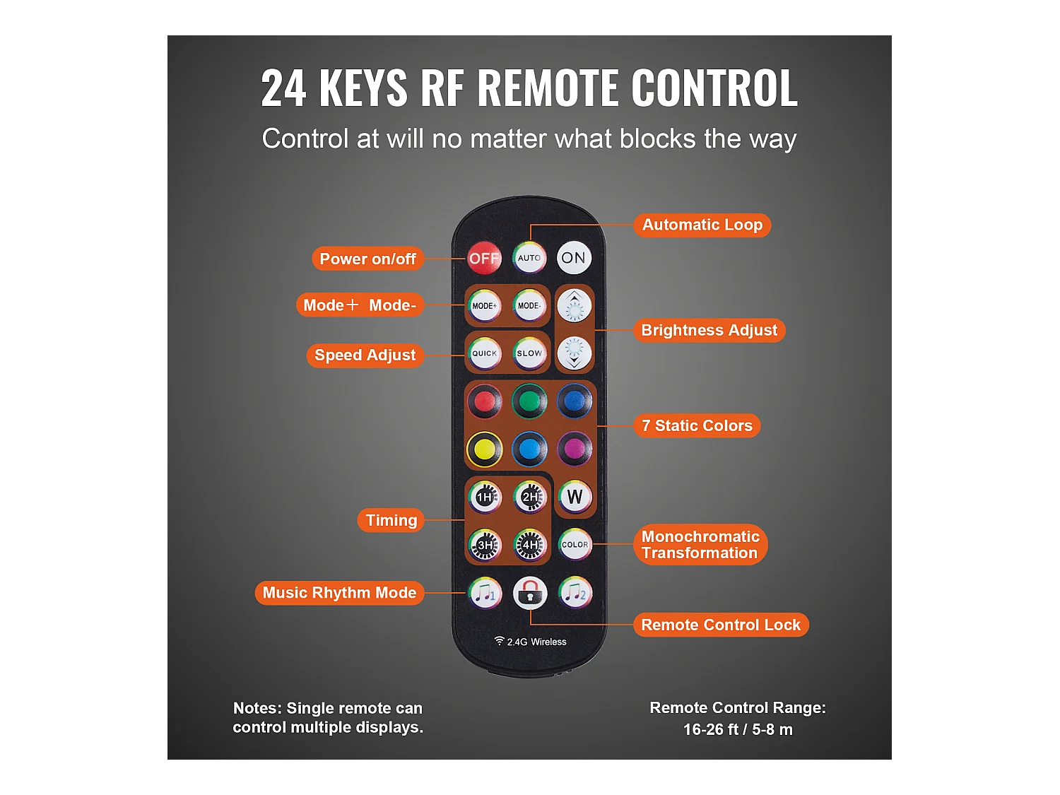 Présentoir de Bouteilles d'Alcool SucceBuy, Éclairé par LED en 2 Étapes, Étagère de Bar 182,8 cm, Contrôle RF et Application